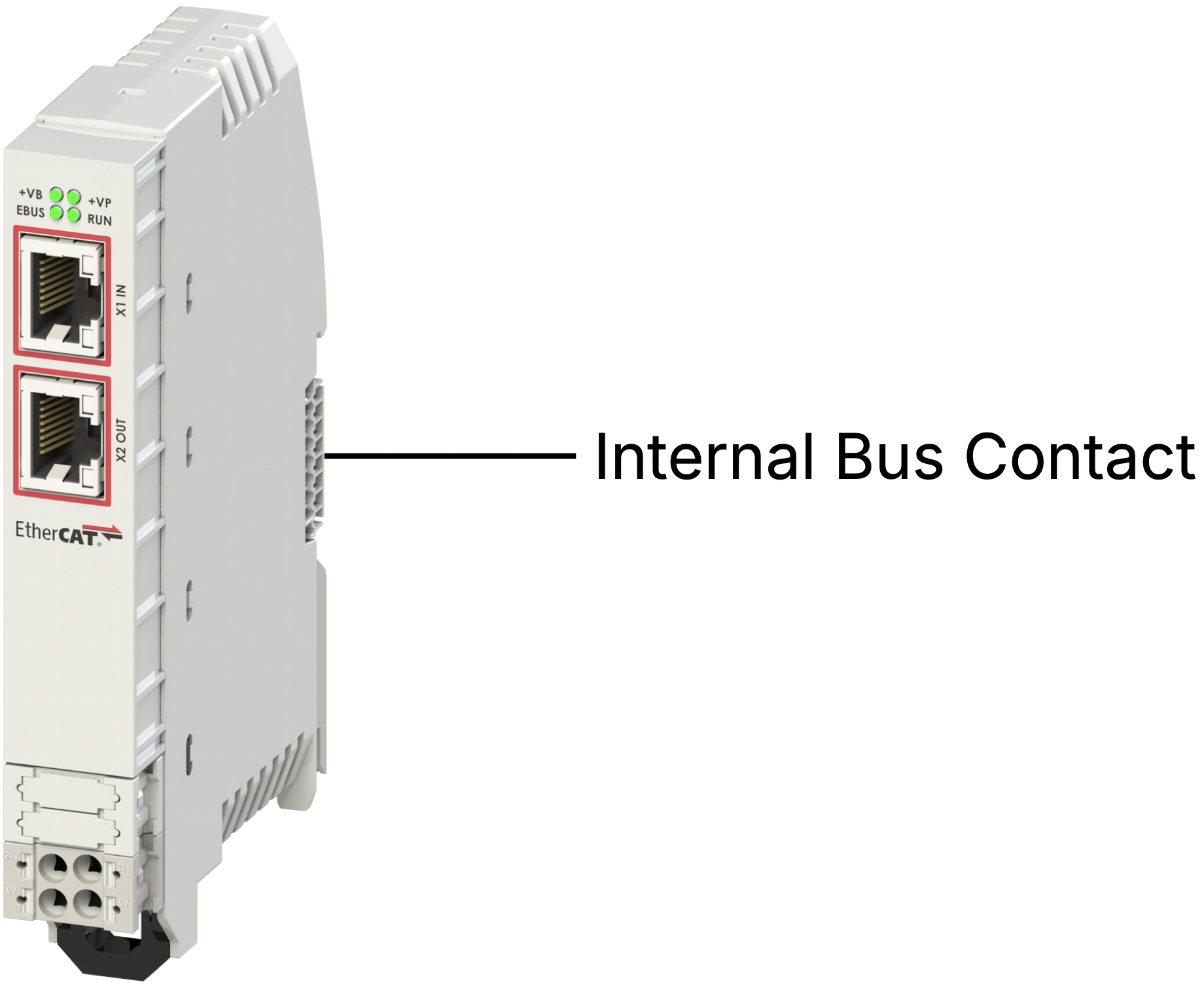 Internal bus