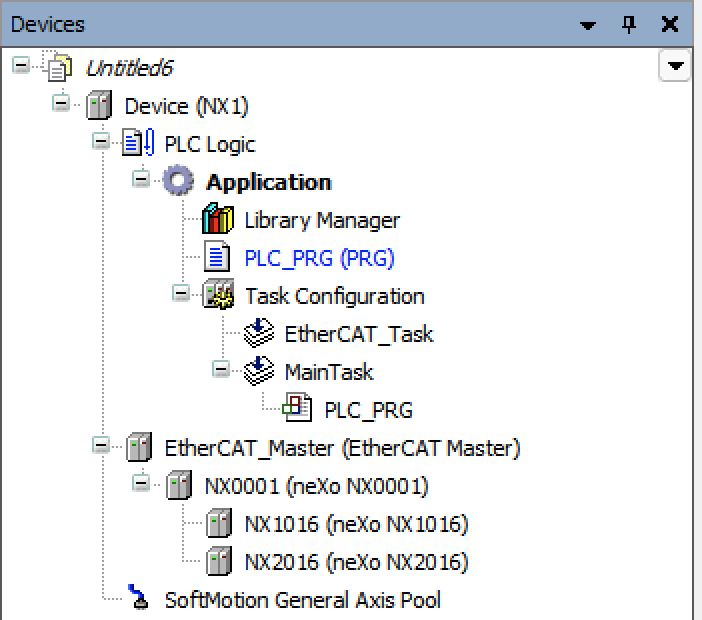 Finished I/O chain