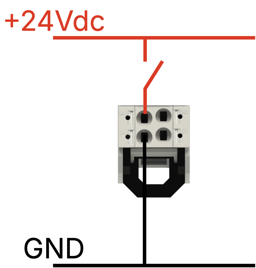 Power supply module