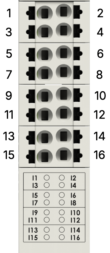 Digital input signals