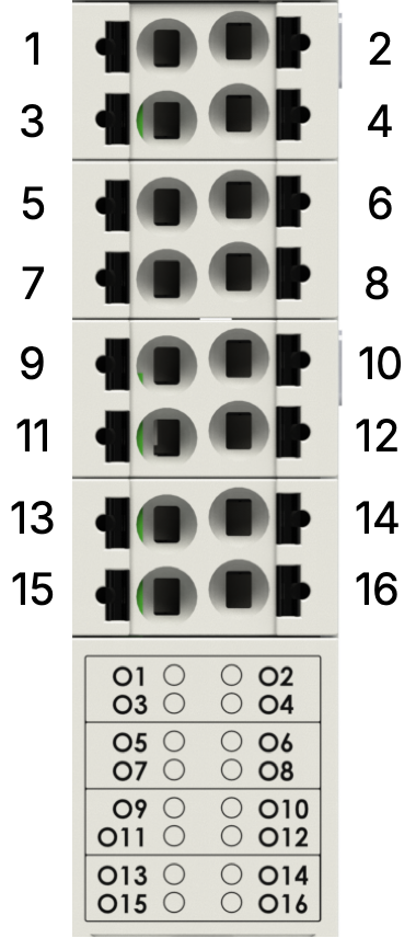 Digital output signals