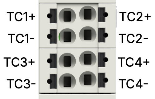 TC input signals