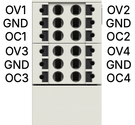 Analog output signals