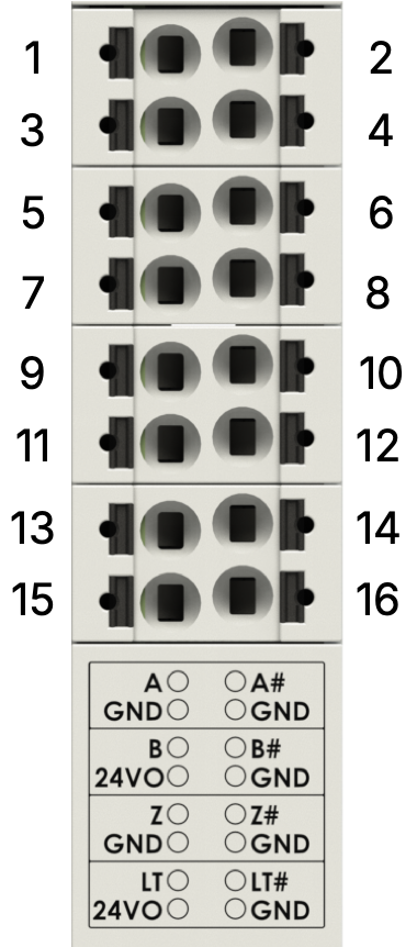 Encoder input signals